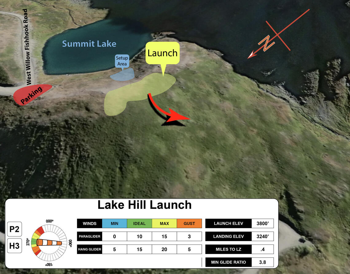 Lake Hill Launch